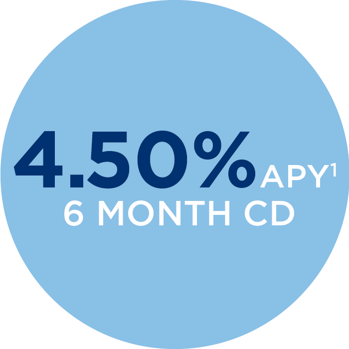 4.50% APY 1 for 6 Month Special CD